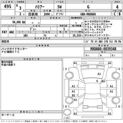 Toyota Harrier