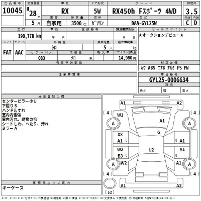 Lexus RX450h