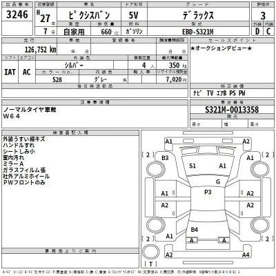 Toyota Pixis Van