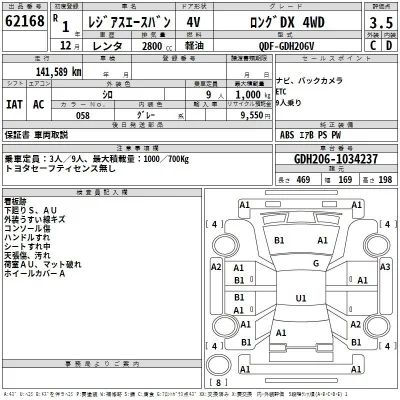 Toyota RegiusAce
