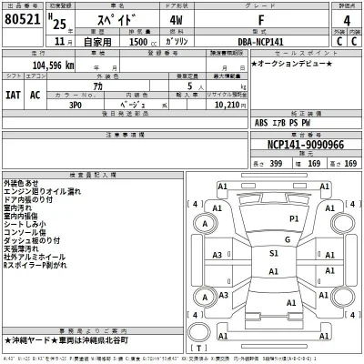 Toyota Spade