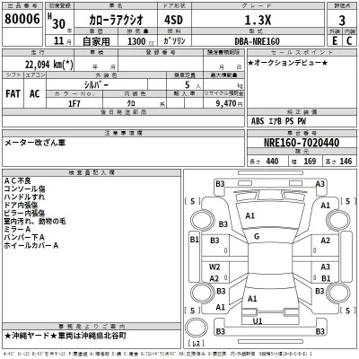 Toyota Corolla Axio