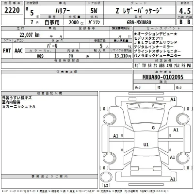 Toyota Harrier