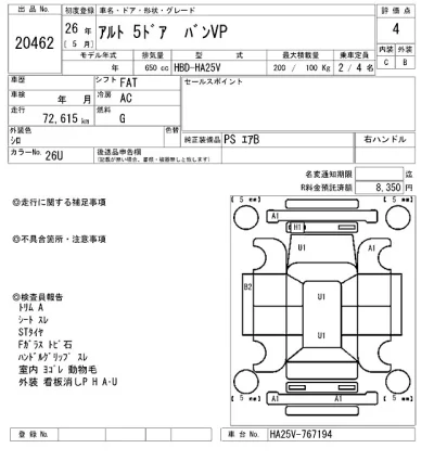 Suzuki ALTO