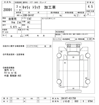 Suzuki CARRY TRUCK