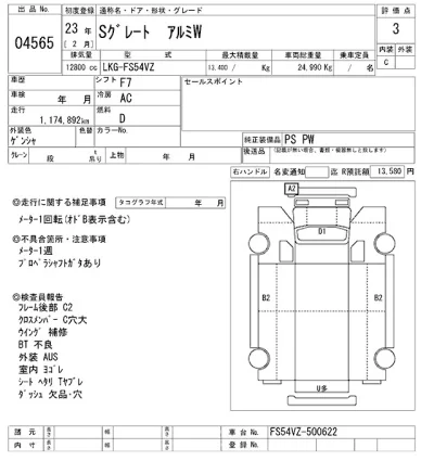 Mitsubishi FUSO SUPER GREAT