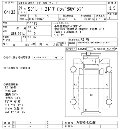 Mitsubishi FUSO SUPER GREAT