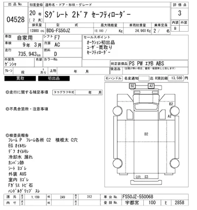 Mitsubishi FUSO SUPER GREAT