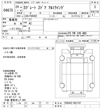 Mitsubishi FUSO SUPER GREAT
