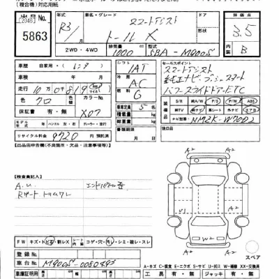 Daihatsu THOR