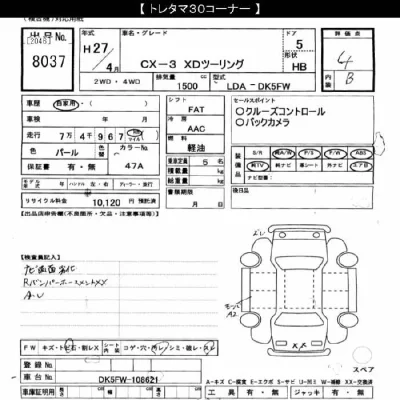 Mazda CX-3