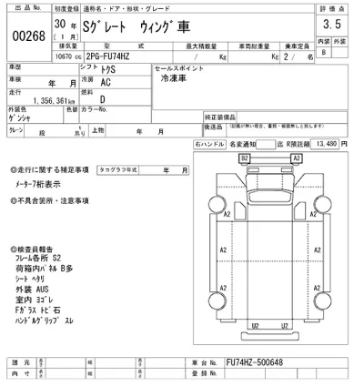 Mitsubishi FUSO SUPER GREAT