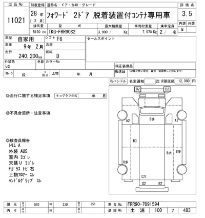 Isuzu FORWARD