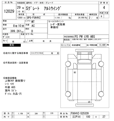 Mitsubishi FUSO SUPER GREAT
