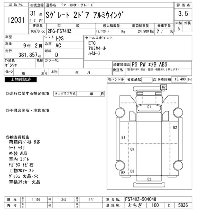 Mitsubishi FUSO SUPER GREAT