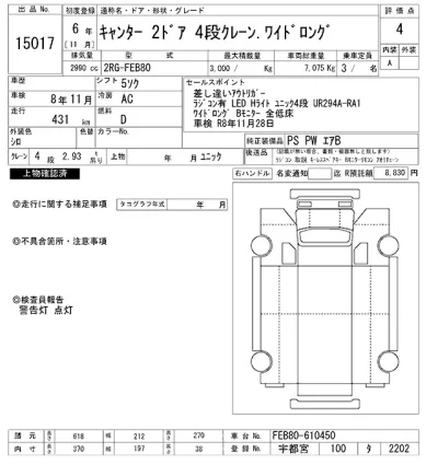 Mitsubishi Fuso Canter