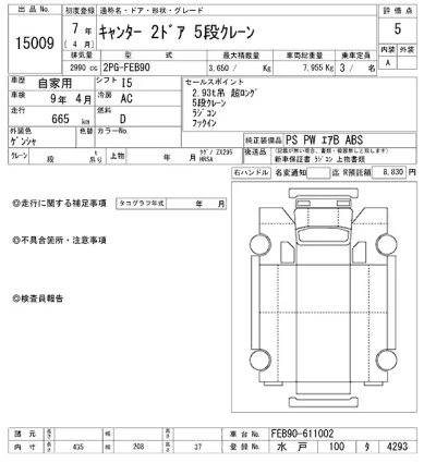Mitsubishi Fuso Canter