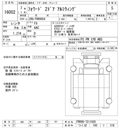 Isuzu FORWARD