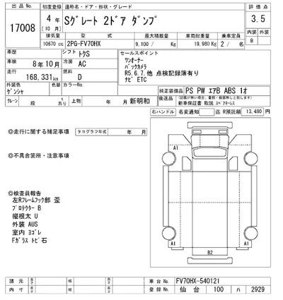 Mitsubishi FUSO SUPER GREAT