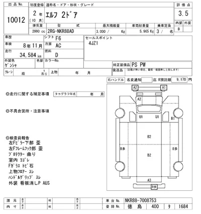 Isuzu ELF