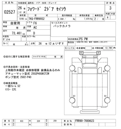 Isuzu FORWARD