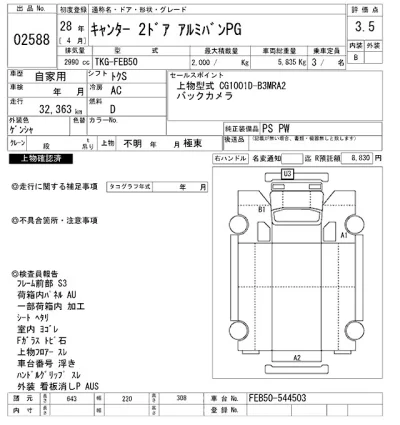 Mitsubishi Fuso Canter