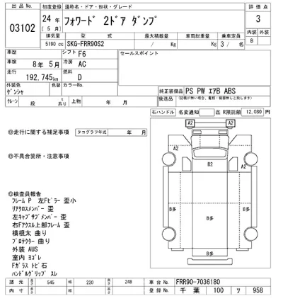 Isuzu FORWARD