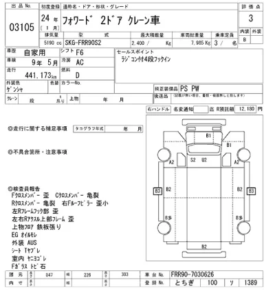 Isuzu FORWARD