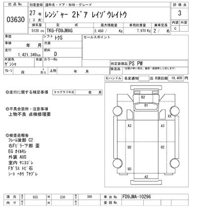 Hino RANGER