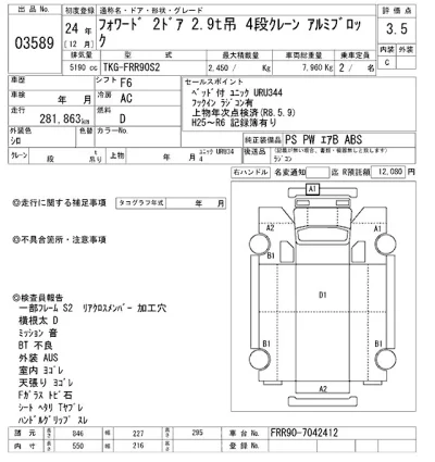 Isuzu FORWARD