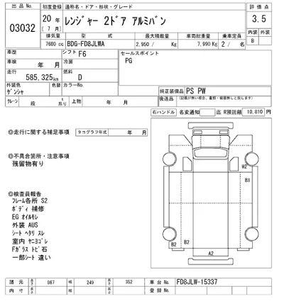 Hino RANGER