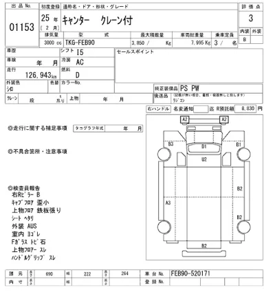 Mitsubishi Fuso Canter