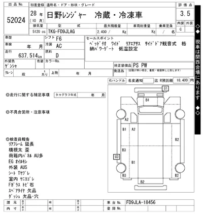 Hino RANGER