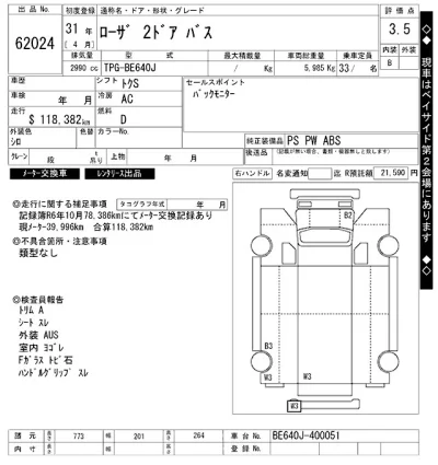 Mitsubishi ROSA