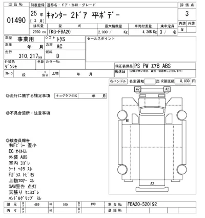 Mitsubishi Fuso Canter