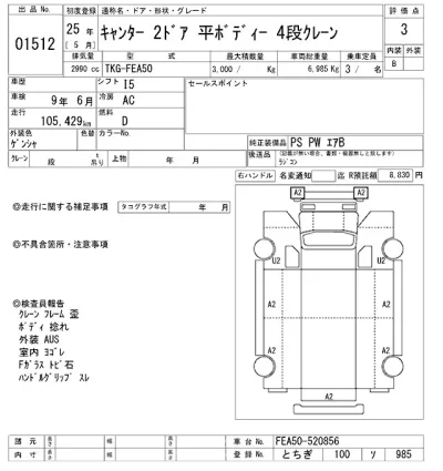 Mitsubishi Fuso Canter