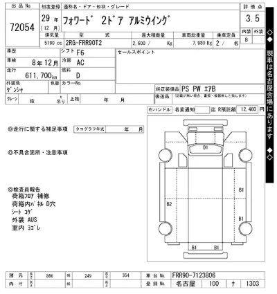 Isuzu FORWARD