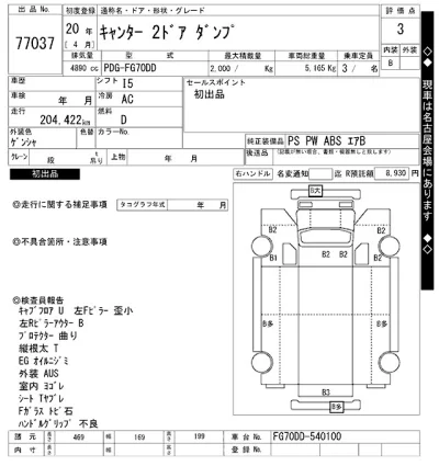Mitsubishi Fuso Canter