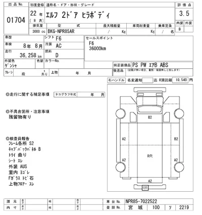 Isuzu ELF