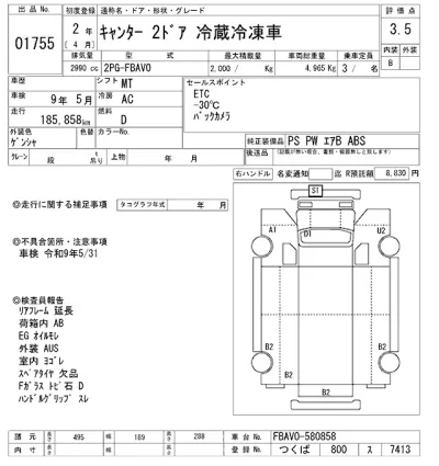 Mitsubishi Fuso Canter