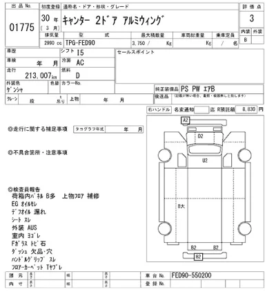 Mitsubishi Fuso Canter