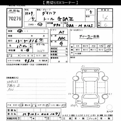 Daihatsu THOR