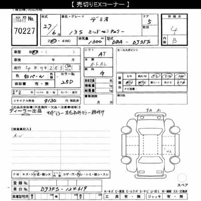 Mazda DEMIO