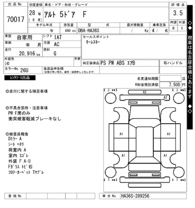 Suzuki ALTO