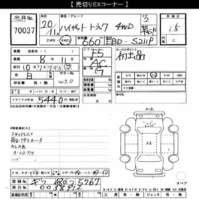 Daihatsu HIJET TRUCK
