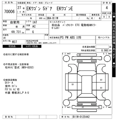 Mitsubishi EK WAGON