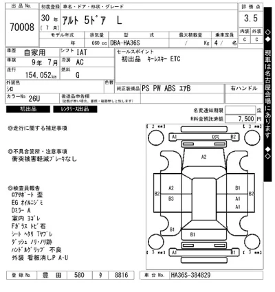 Suzuki ALTO