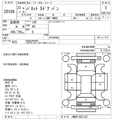 Nissan NV200