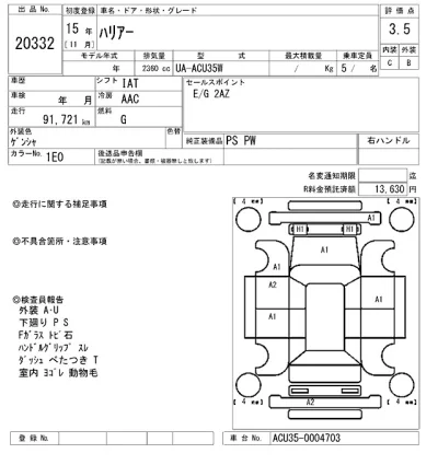Toyota Harrier