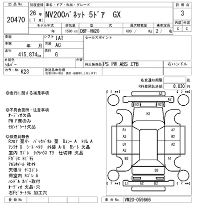 Nissan NV200